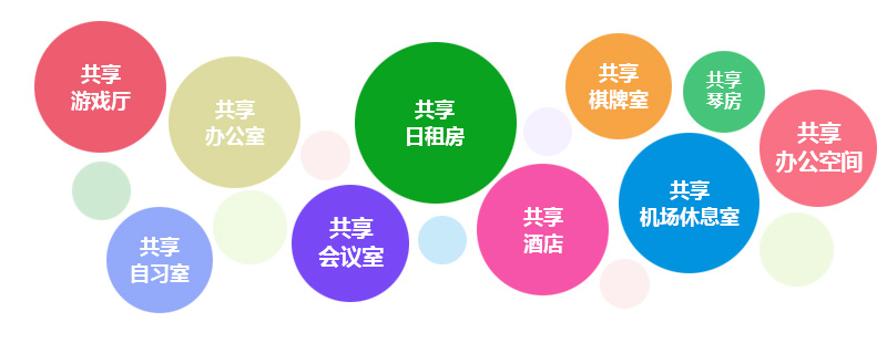 擎天碧-共享茶室軟件系統解決方案