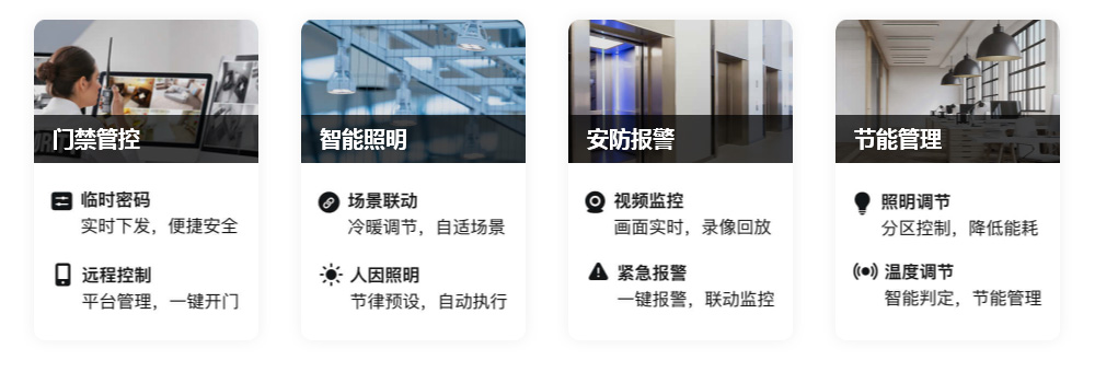 擎天碧-共享茶室軟件系統解決方案
