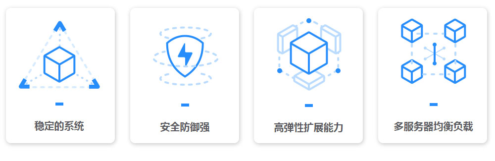 短信群發(fā)系統,氣象軟件開(kāi)發(fā)