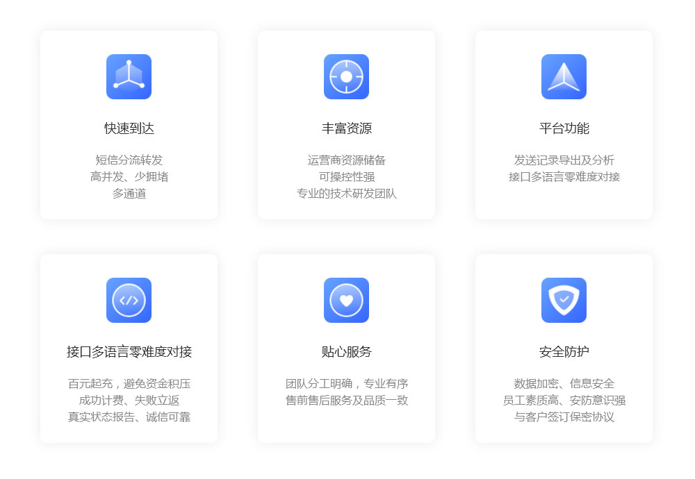 短信群發(fā)系統,氣象軟件開(kāi)發(fā)