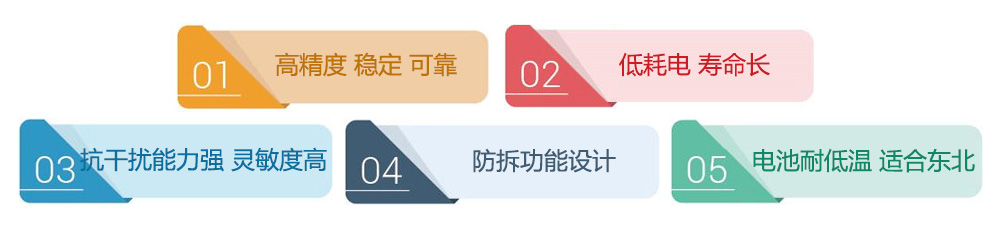 擎天碧-活體抵押金融監管平臺（智能耳標系統軟件）