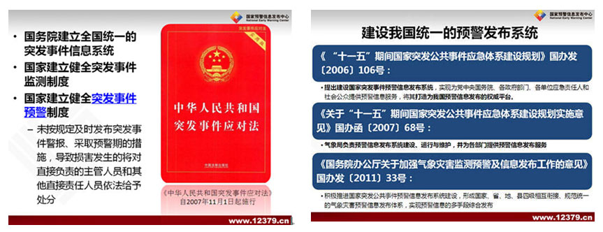 突發(fā)事件預警信息發(fā)布系統,氣象軟件開(kāi)發(fā)